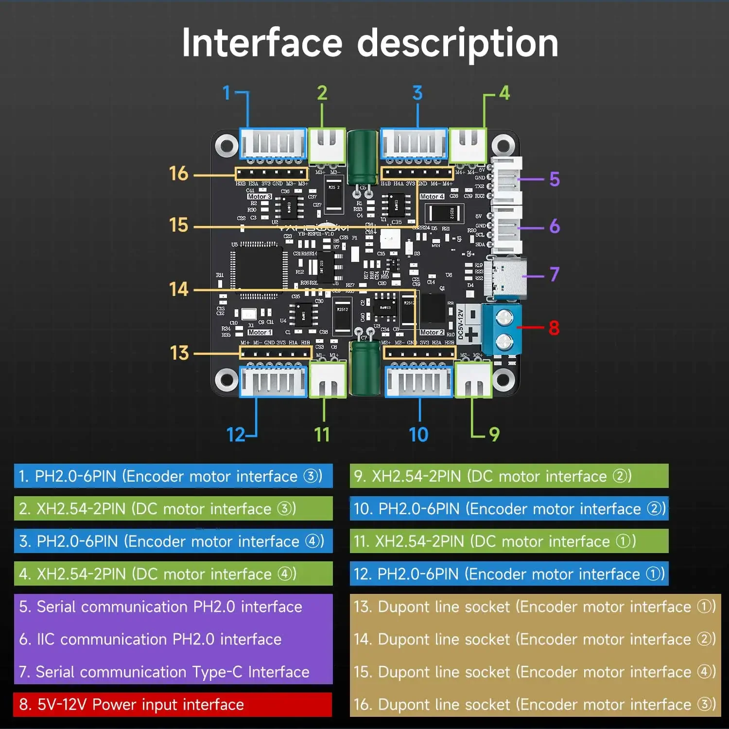 Diy Electronics Motor - Yahboom 4-Channel Encoder Motor Driver Module