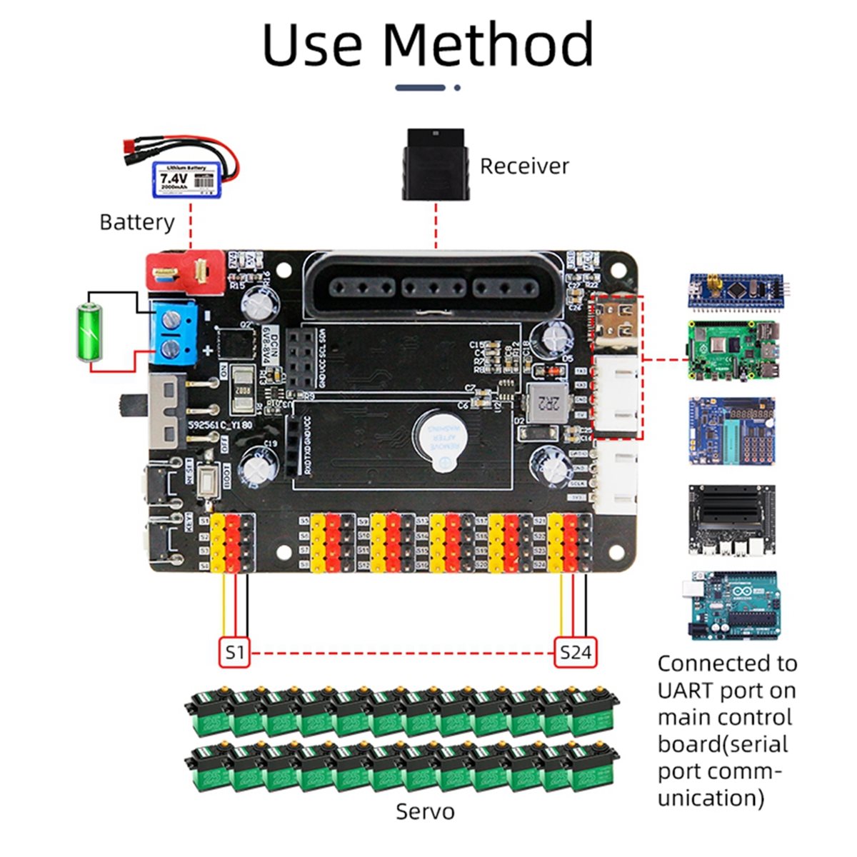 Diy Electronics Motor - DT700 STOCK-24-Channel PWM Servo Debugging Board