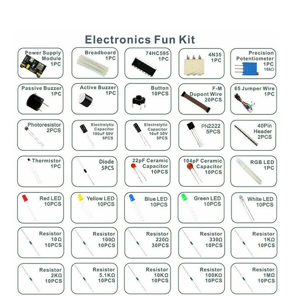 DIY Project Starter Kit For Ar - đánh giá và giá Arduino Uno Starter Kit