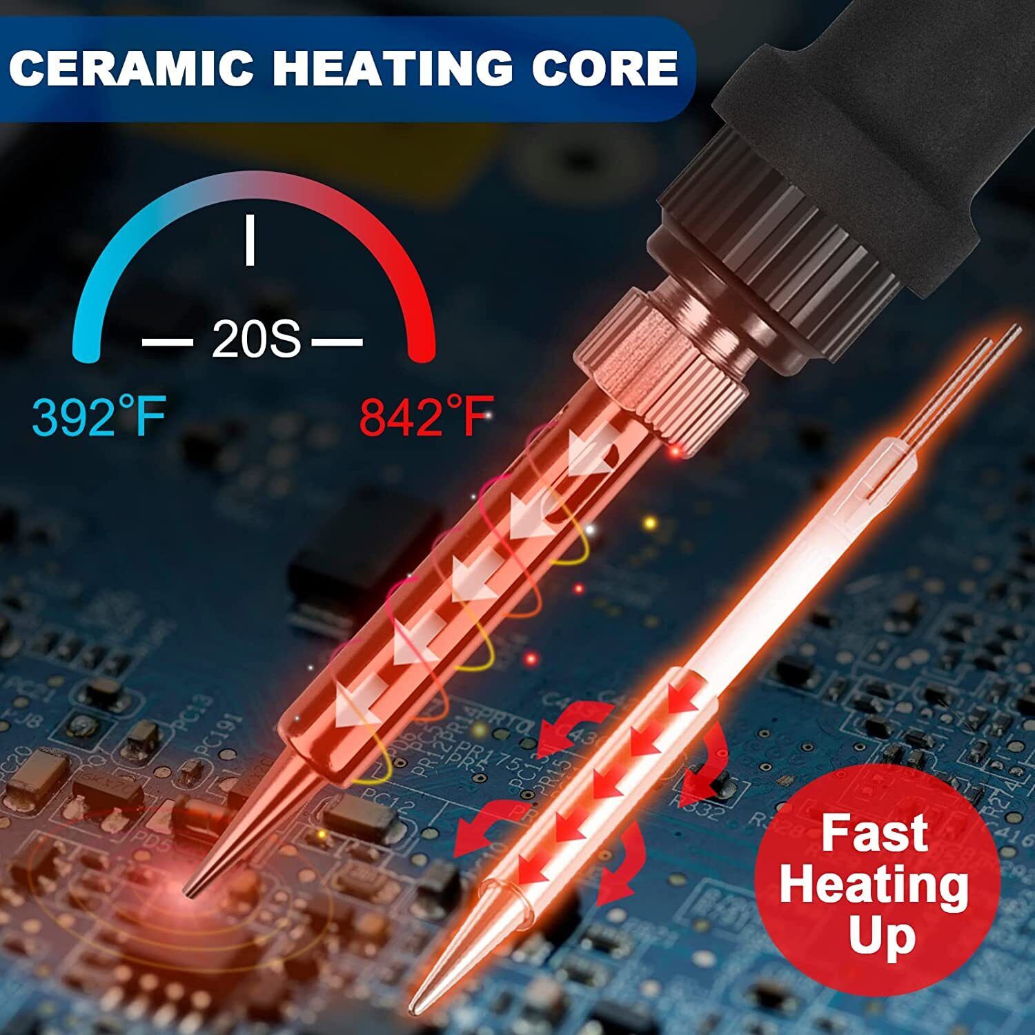ILIBILIB 60W Soldering Iron Ki - đánh giá và giá Diy Electronics Bench