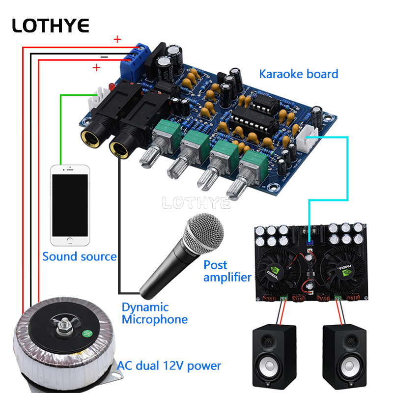 PT2399 Micro Bảng Mạch Khuếch  - đánh giá và giá Diy Electronic Modules