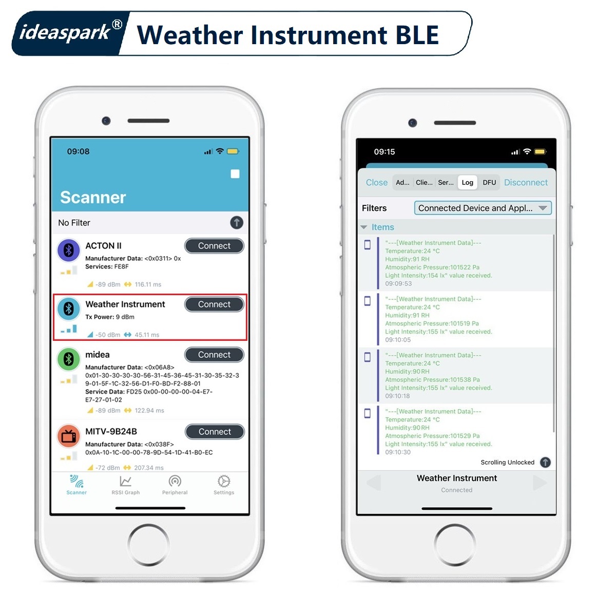 ESP32 Weather Station Weather  - đánh giá và giá Arduino Uno Starter Kit