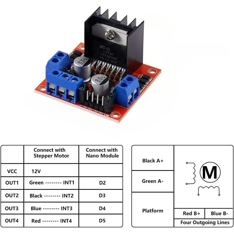 1-5pcs L298N Driver Board Modu - đánh giá và giá L298N Motor Driver