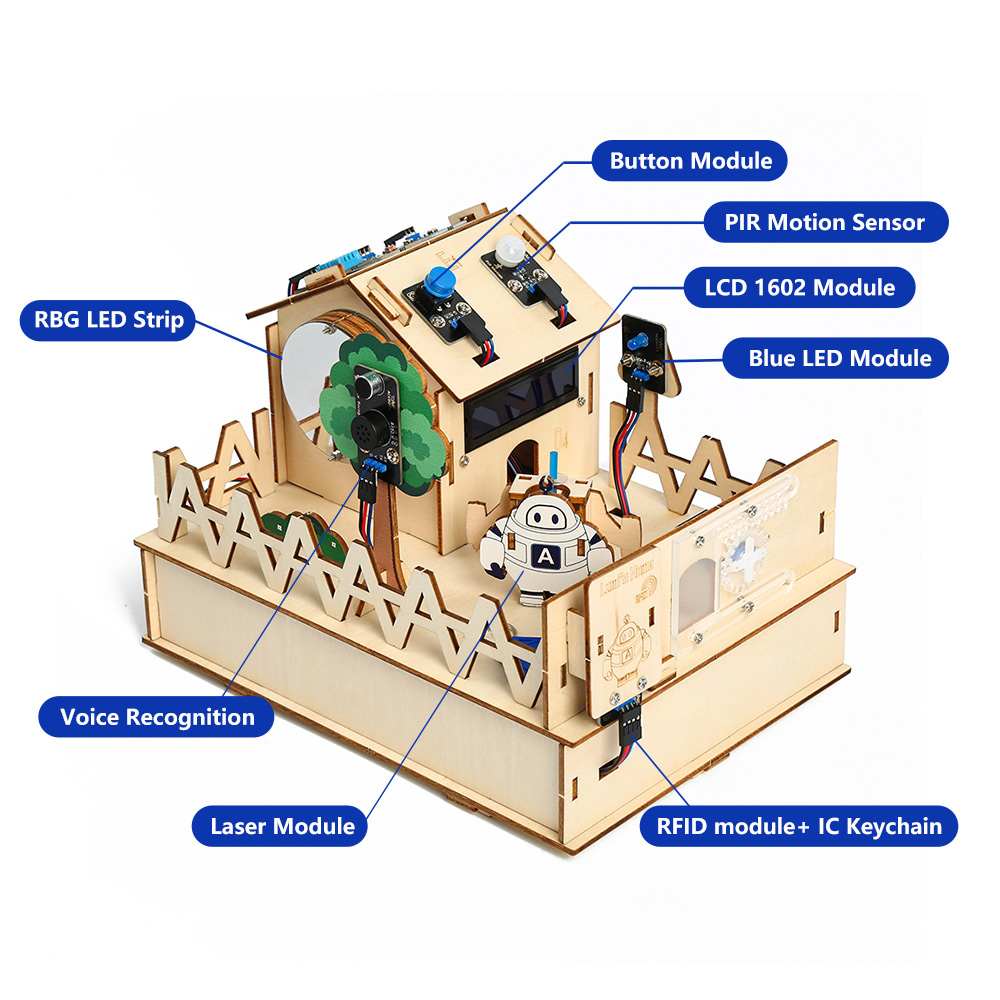 ACEBOTT DIY Smart Home Kit for - đánh giá và giá Arduino Uno Starter Kit