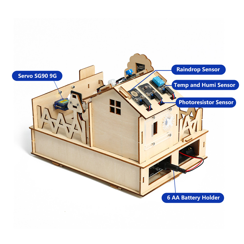 ACEBOTT DIY Smart Home Kit for - đánh giá và giá Arduino Uno Starter Kit