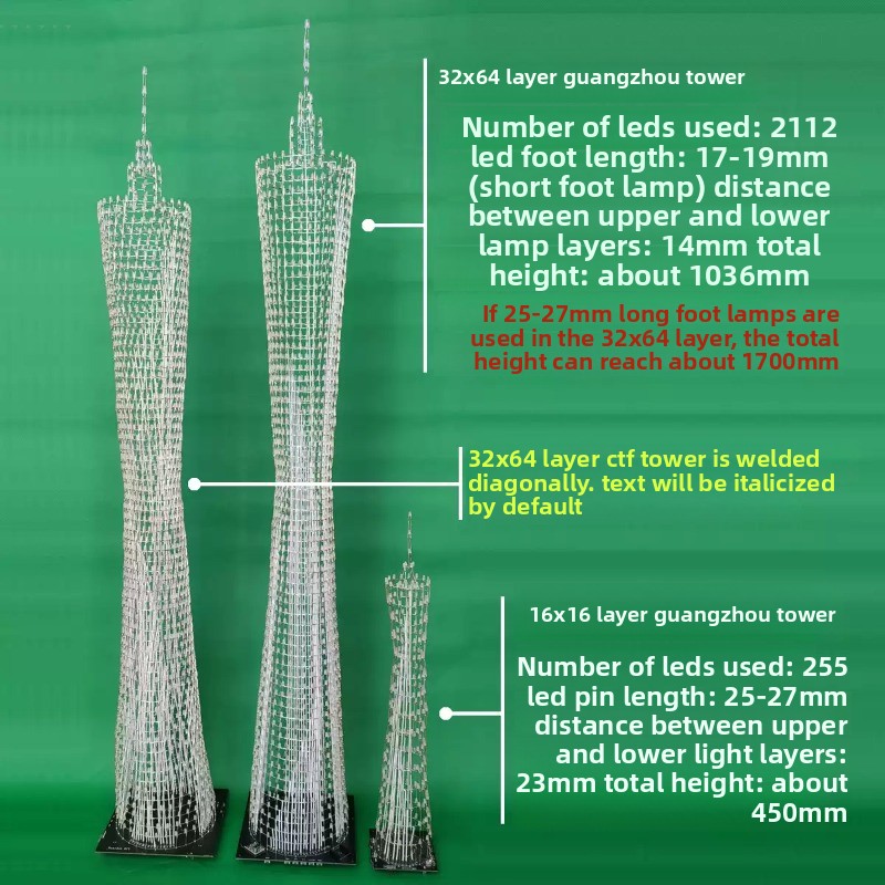 64 Layers Canton Tower DIY Ele - đánh giá và giá Diy Electronics Organizer